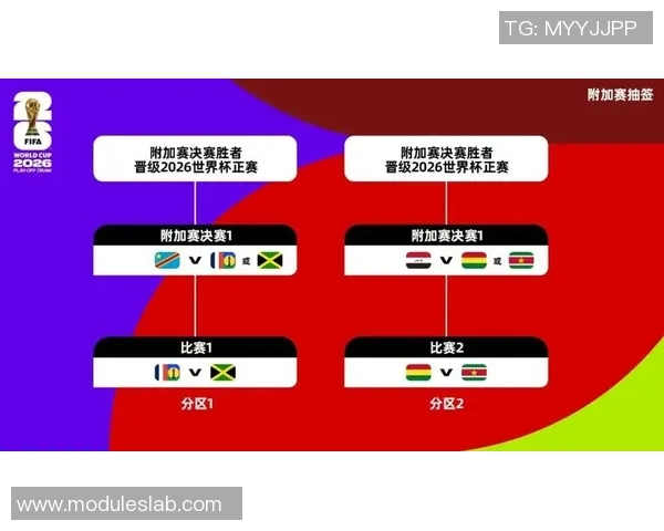 世界杯淘汰赛路程:决赛北京时间7月20日0300打响 世界杯淘汰赛路程:决赛北京时间7月20日0300打响